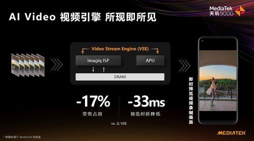 坐ai视频,探索智能时代的视觉盛宴