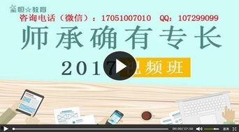 中医专长考试现场视频,传承经典，展现医术风采